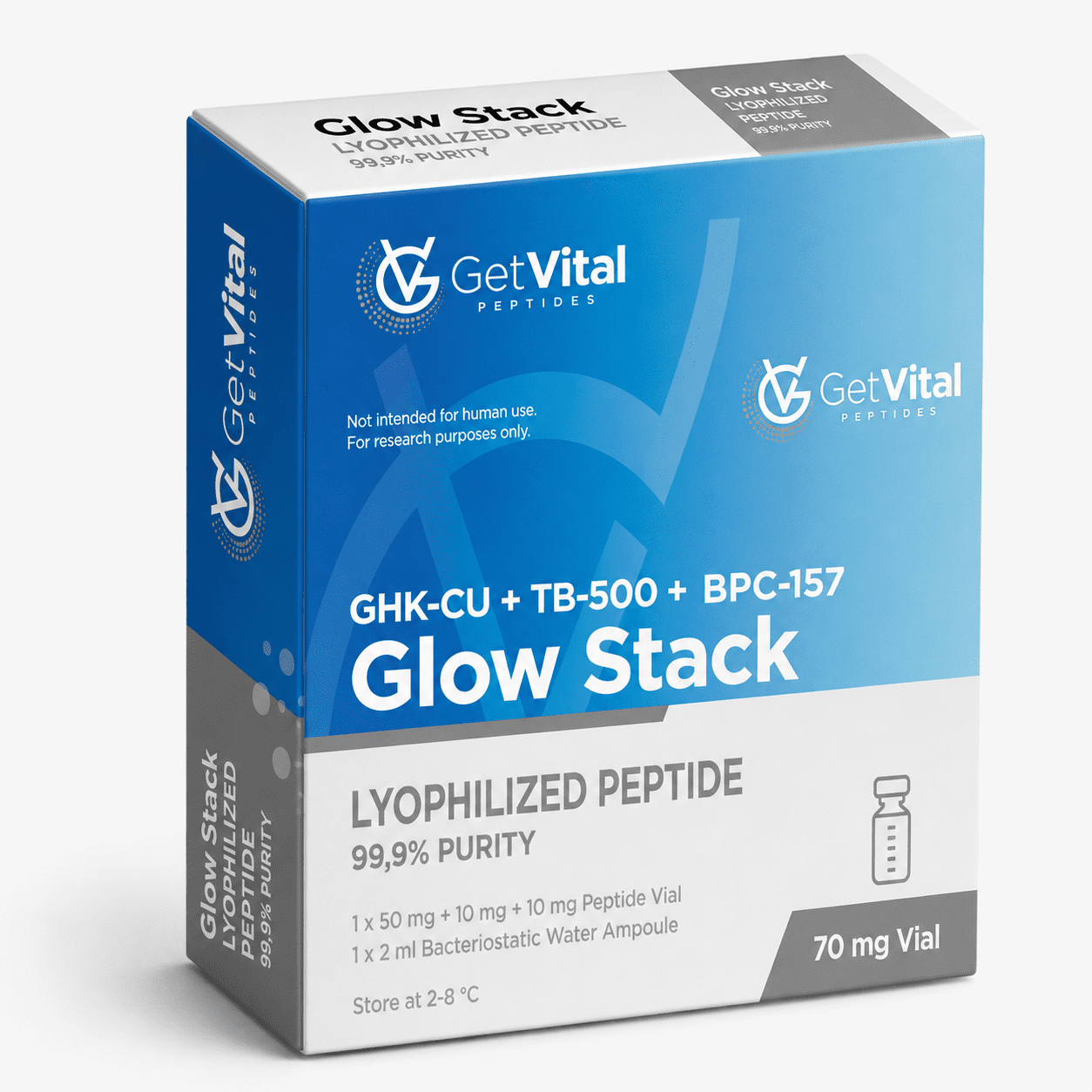 Glow Stack verpakking met GHK-CU, TB-500 en BPC-157 van Get Vital Peptides