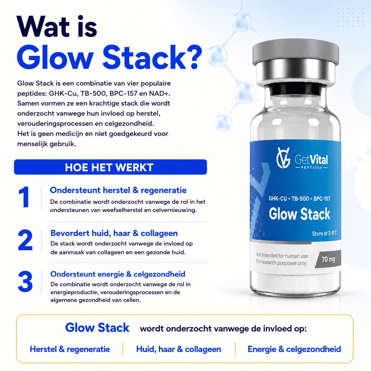 wat is de glow stack infographic