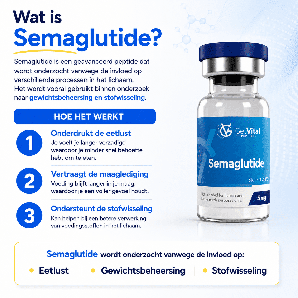 wat is Semaglutide infographic
